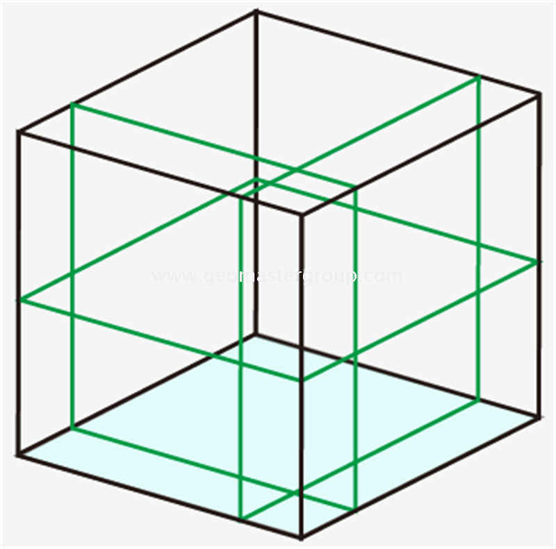 Nível Laser 3D